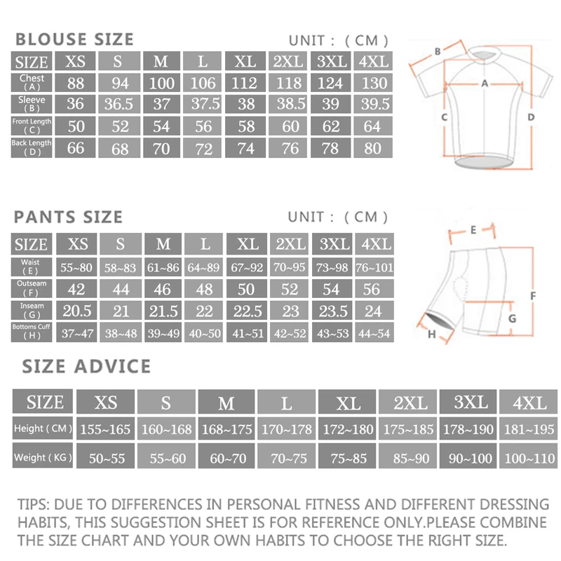Conjuntos de Jersey de Ciclism - Cycling Commute Shorts reseña y precio
